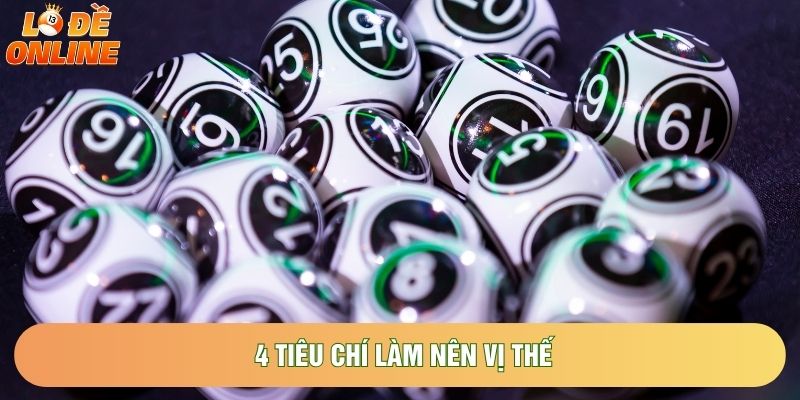 4 tiêu chí làm nên vị thế 4 tiêu chí làm nên vị thế